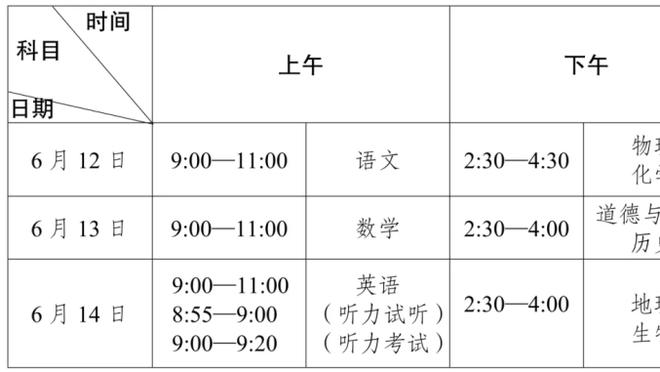 刘越：有前国脚说当年东南亚队见了我们都哆嗦，人家确实进步大